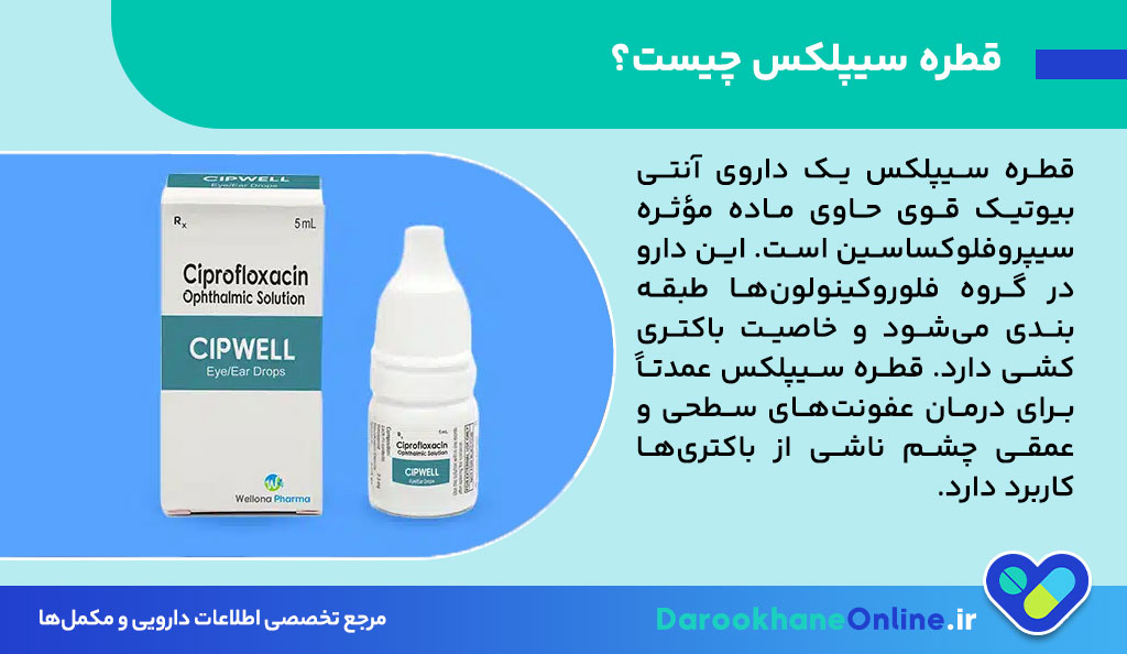 قطره سیپلکس؛ نحوه مصرف، عوارض، موارد مصرف و نکات مهم در درمان عفونت‌ چشمی و گوش