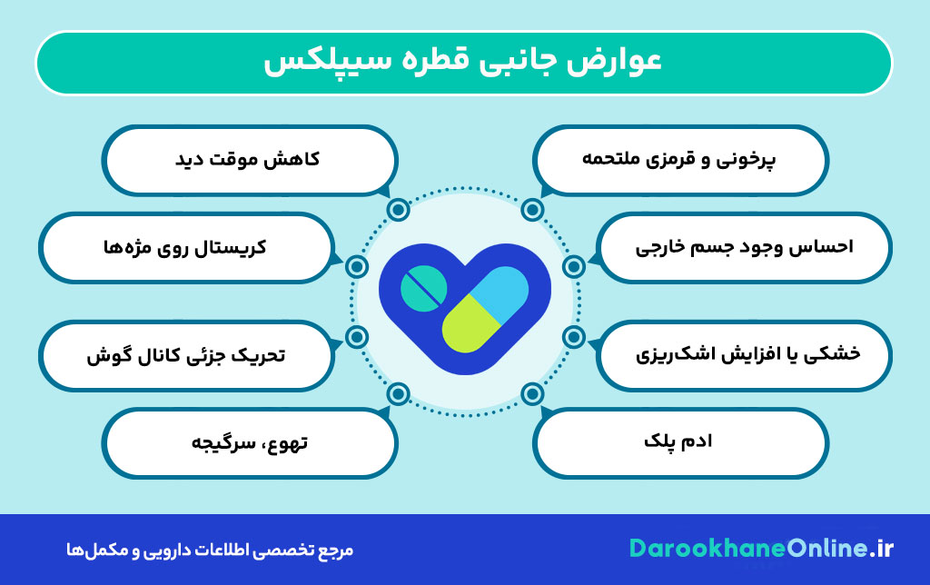 قطره سیپلکس؛ نحوه مصرف، عوارض، موارد مصرف و نکات مهم در درمان عفونت‌ چشمی و گوش