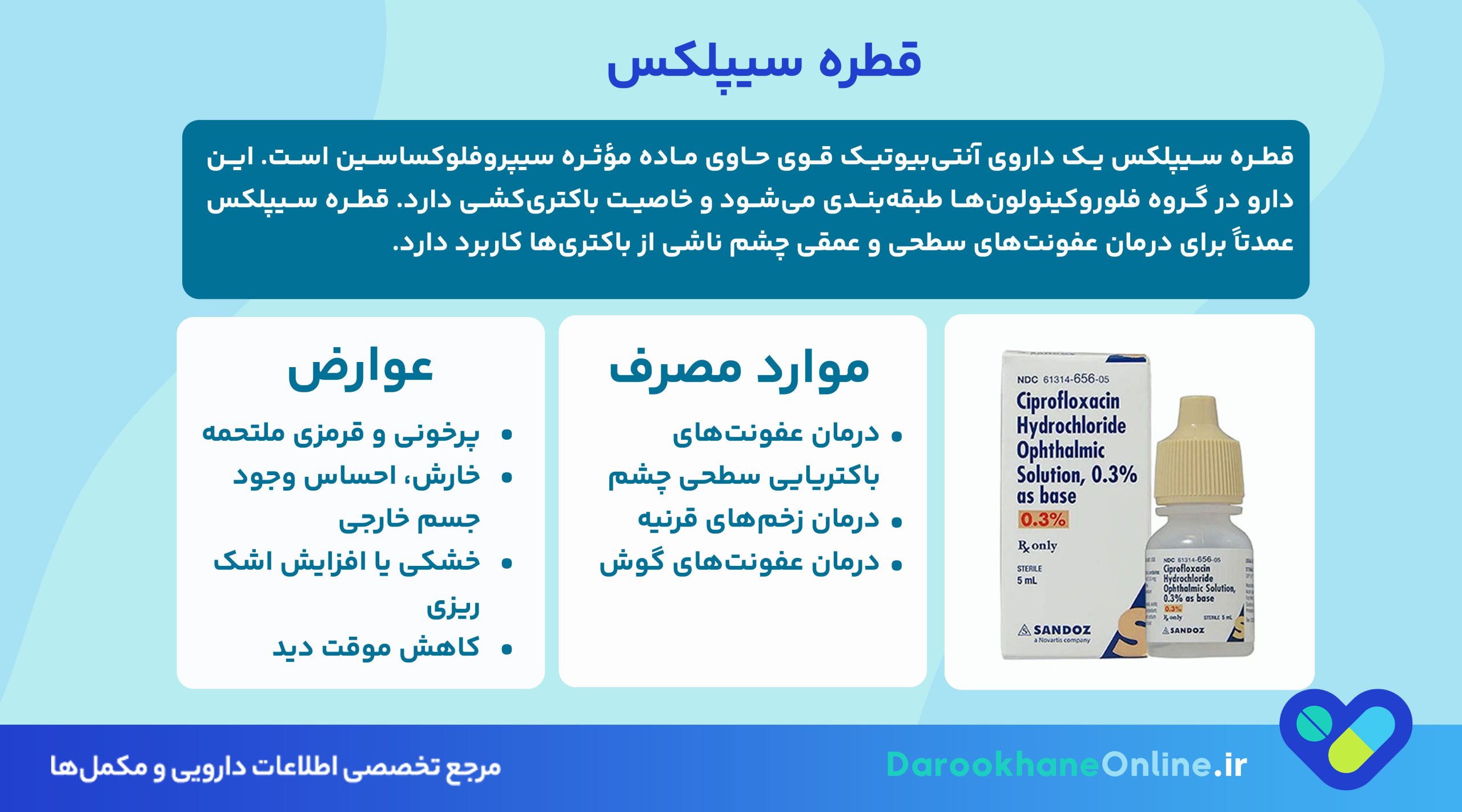 قطره سیپلکس؛ نحوه مصرف، عوارض، موارد مصرف و نکات مهم در درمان عفونت‌ چشمی و گوش