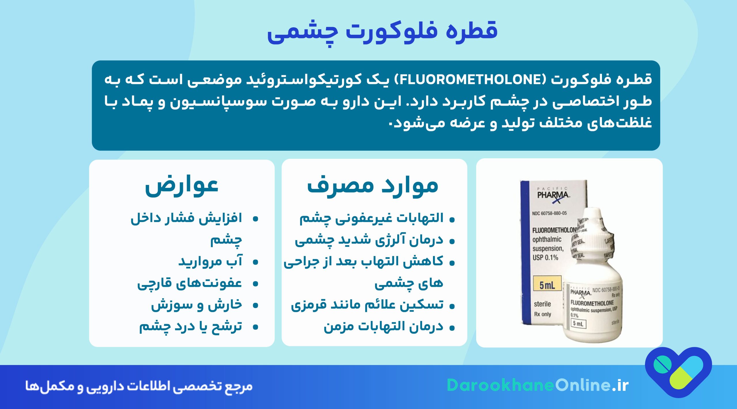 قطره فلوکورت چشمی: موارد مصرف، نحوه استفاده، عوارض و هشدارهای مهم در درمان التهاب چشم