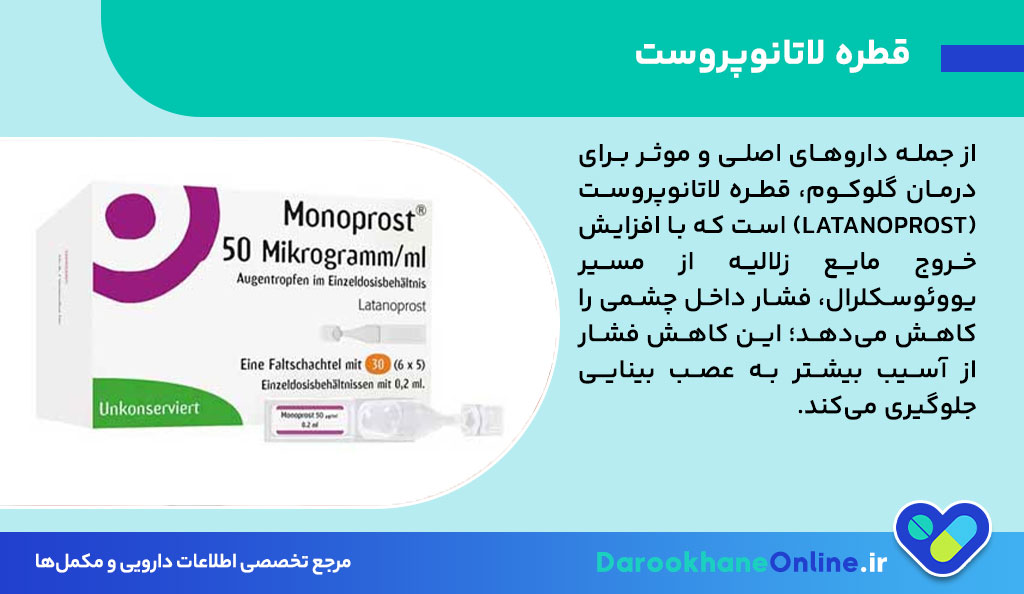قطره لاتانوپروست برای درمان گلوکوم (آب سیاه): موارد مصرف، عوارض و نحوه صحیح مصرف