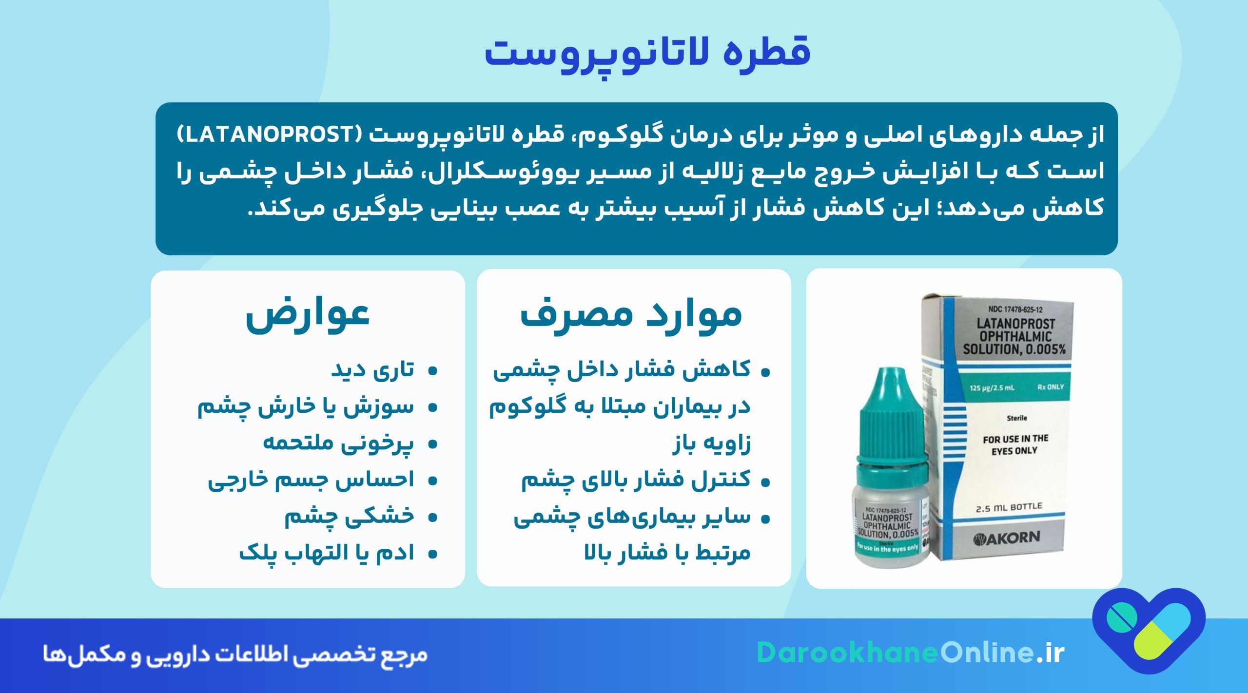 قطره لاتانوپروست برای درمان گلوکوم (آب سیاه): موارد مصرف، عوارض و نحوه صحیح مصرف
