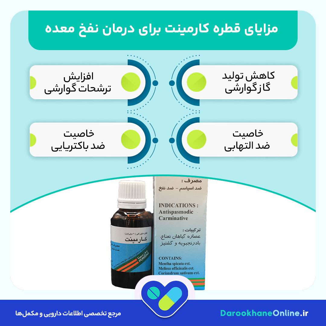 قطره کارمینت برای نفخ معده: بررسی فواید، عوارض و نحوه مصرف + راهنمای کامل