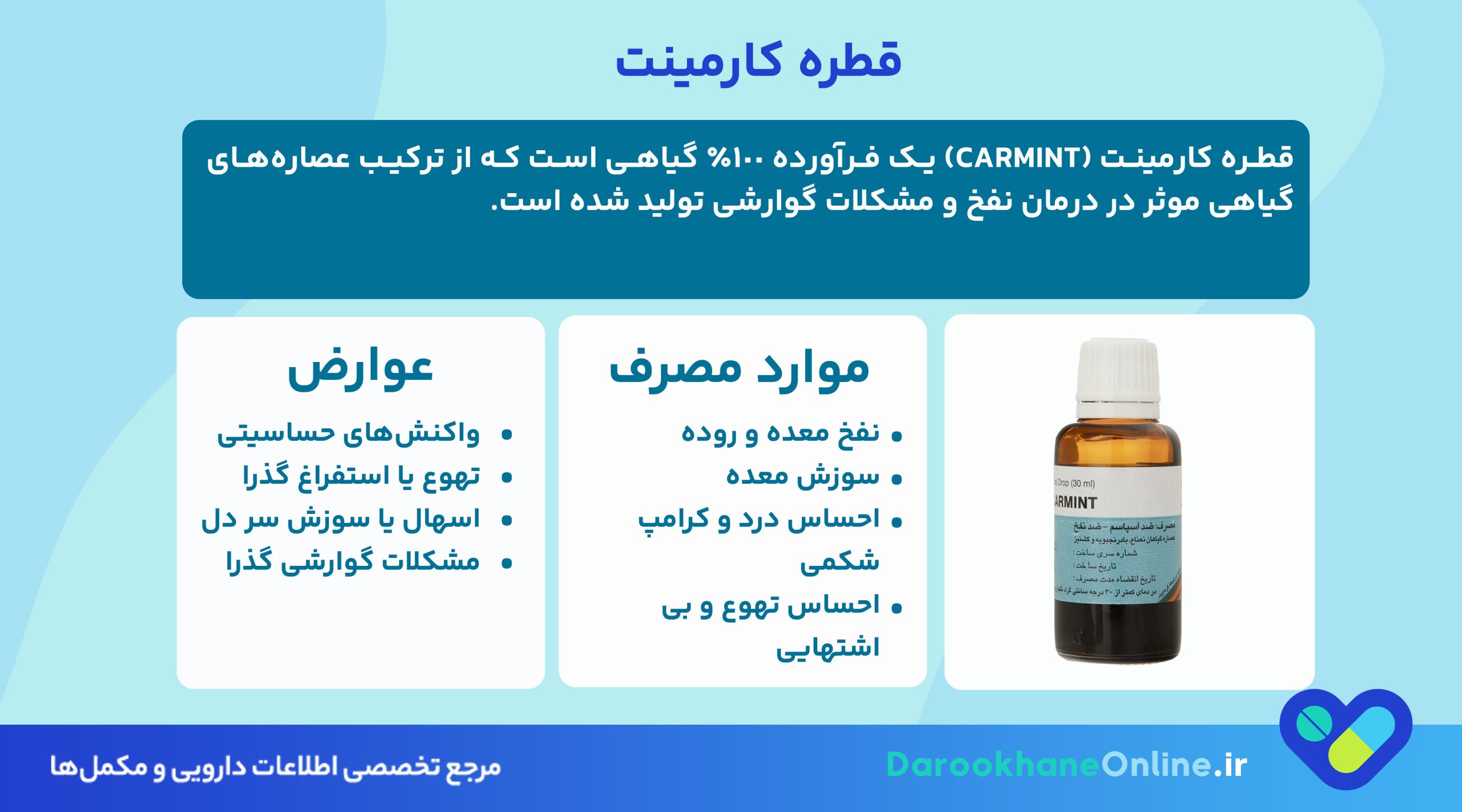 قطره کارمینت برای نفخ معده: بررسی فواید، عوارض و نحوه مصرف + راهنمای کامل