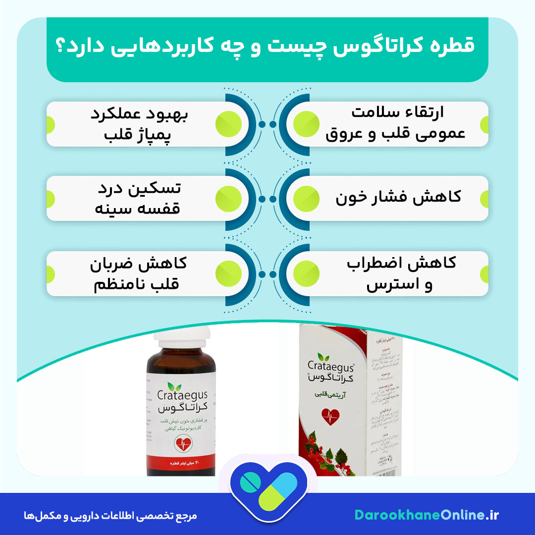 قطره کراتاگوس؛ معجزه گیاهی برای تقویت قلب و بهبود گردش خون + بررسی علمی و موارد مصرف