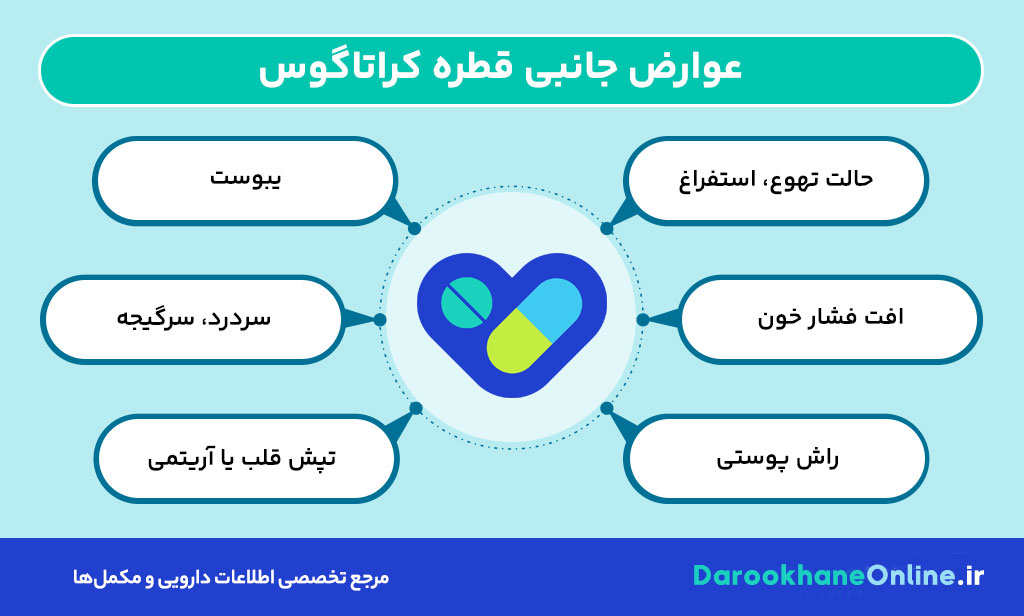 قطره کراتاگوس؛ معجزه گیاهی برای تقویت قلب و بهبود گردش خون + بررسی علمی و موارد مصرف
