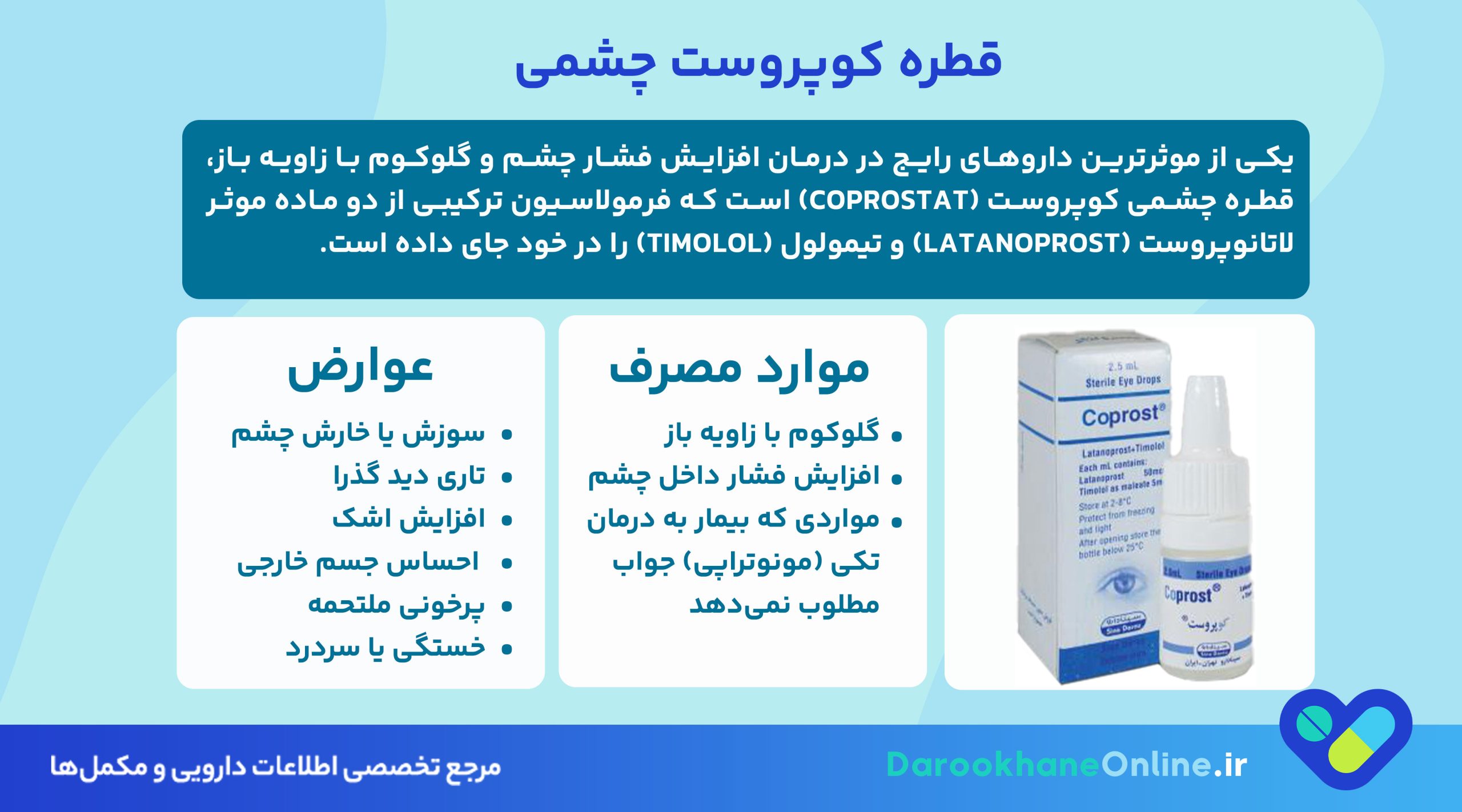 قطره کوپروست چشمی (لاتانوپروست+تیمولول): درمان مؤثر گلوکوم با زاویه باز و کاهش فشار چشم