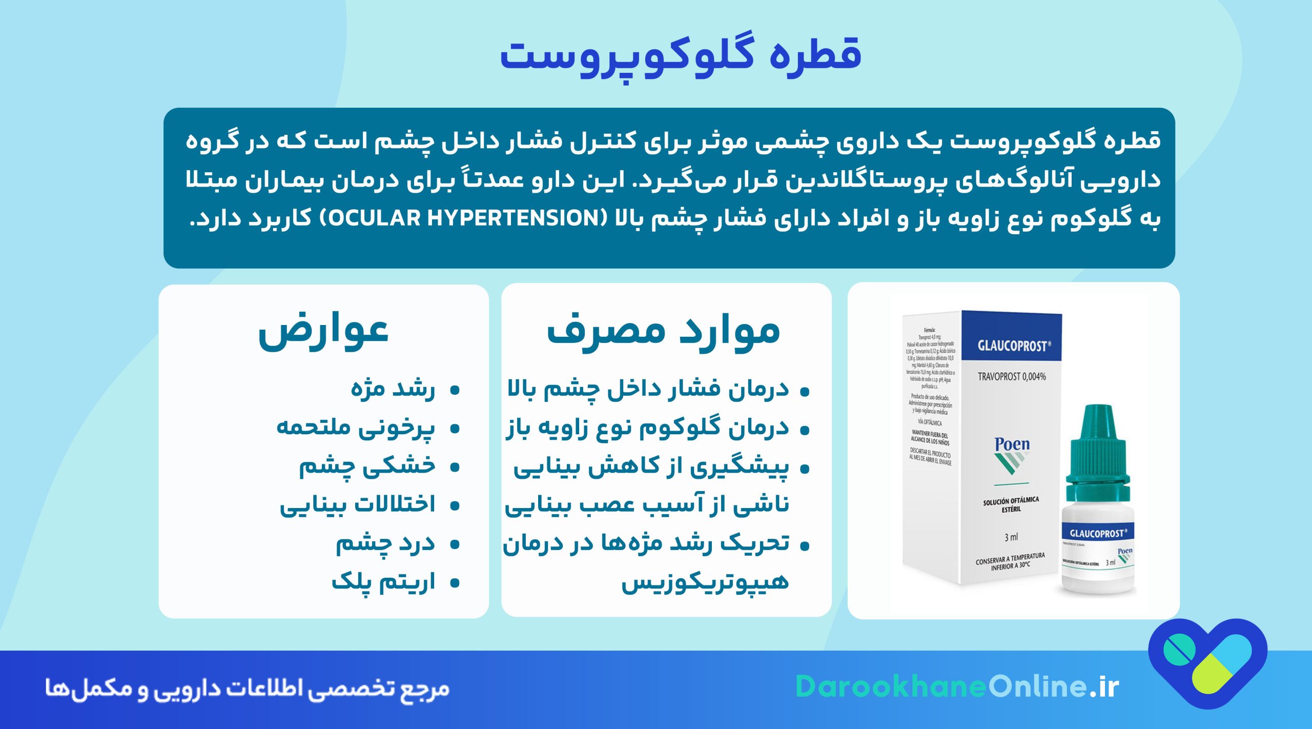 قطره گلوکوپروست؛ بهترین دارو برای کاهش فشار چشم و درمان گلوکوم (آب‌سیاه) + نحوه مصرف و عوارض