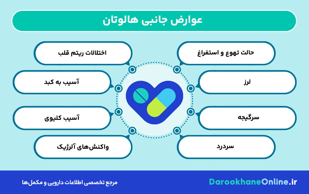 هالوتان چیست؟ موارد مصرف، عوارض، مکانیسم اثر و نکات مهم داروی بیهوشی استنشاقی