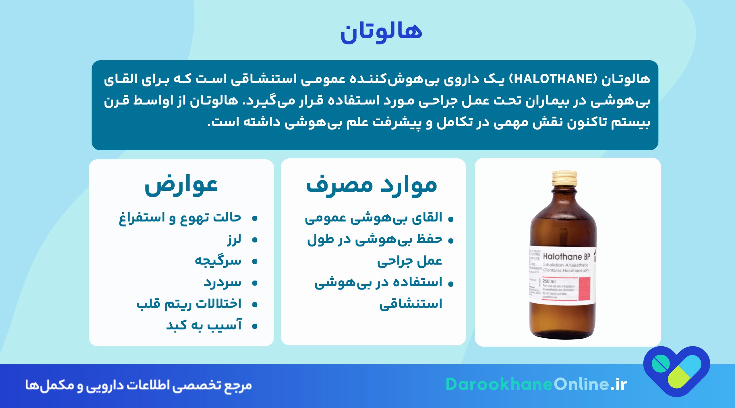 هالوتان چیست؟ موارد مصرف، عوارض، مکانیسم اثر و نکات مهم داروی بیهوشی استنشاقی
