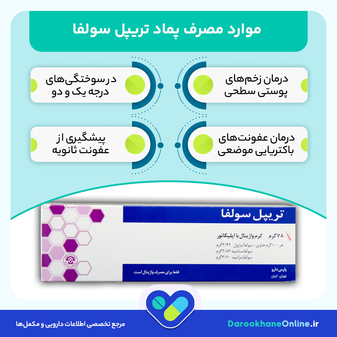 پماد تریپل سولفا چیست؟ بررسی موارد مصرف، نحوه استفاده و عوارض درمان عفونت‌های پوستی