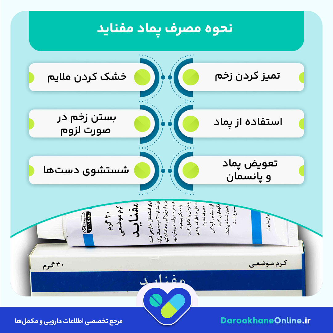 پماد مفناید برای سوختگی: موارد مصرف، نحوه استفاده، عوارض و نکات مهم + راهنمای داروساز
