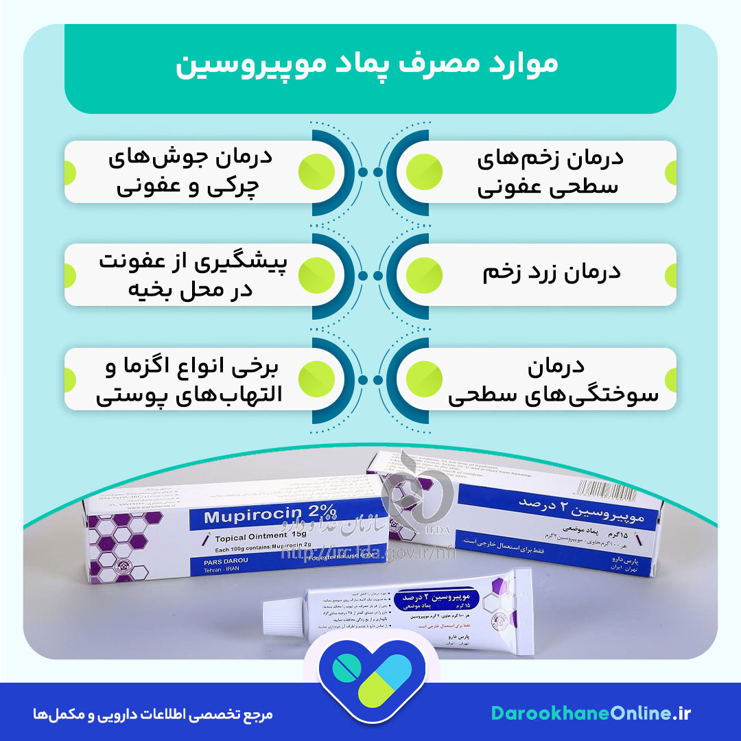 پماد موپیروسین برای چیست؟ کاربردها، روش مصرف و عوارض موپیروسین در درمان عفونت پوستی