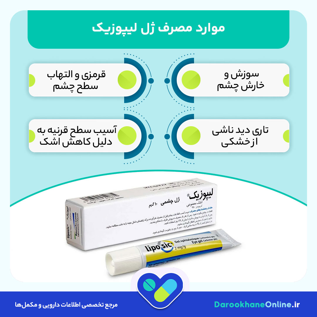 ژل لیپوزیک چیست و چه کاربردی در درمان خشکی چشم دارد؟ بررسی موارد مصرف، عوارض و نحوه استفاده تخصصی