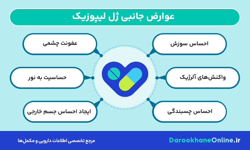 ژل لیپوزیک چیست و چه کاربردی در درمان خشکی چشم دارد؟ بررسی موارد مصرف، عوارض و نحوه استفاده تخصصی