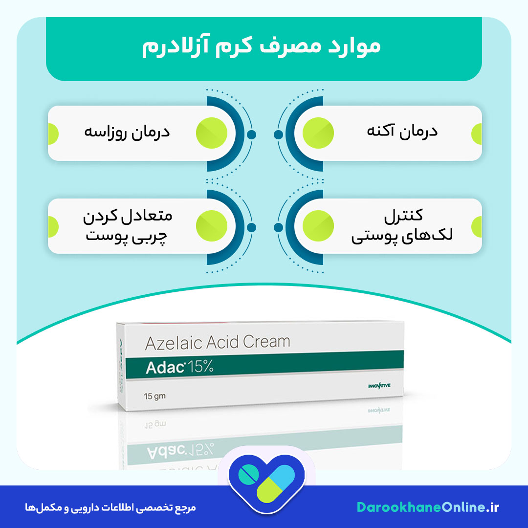 کرم آزلادرم برای درمان آکنه و لک صورت | کاربرد، طریقه مصرف و عوارض
