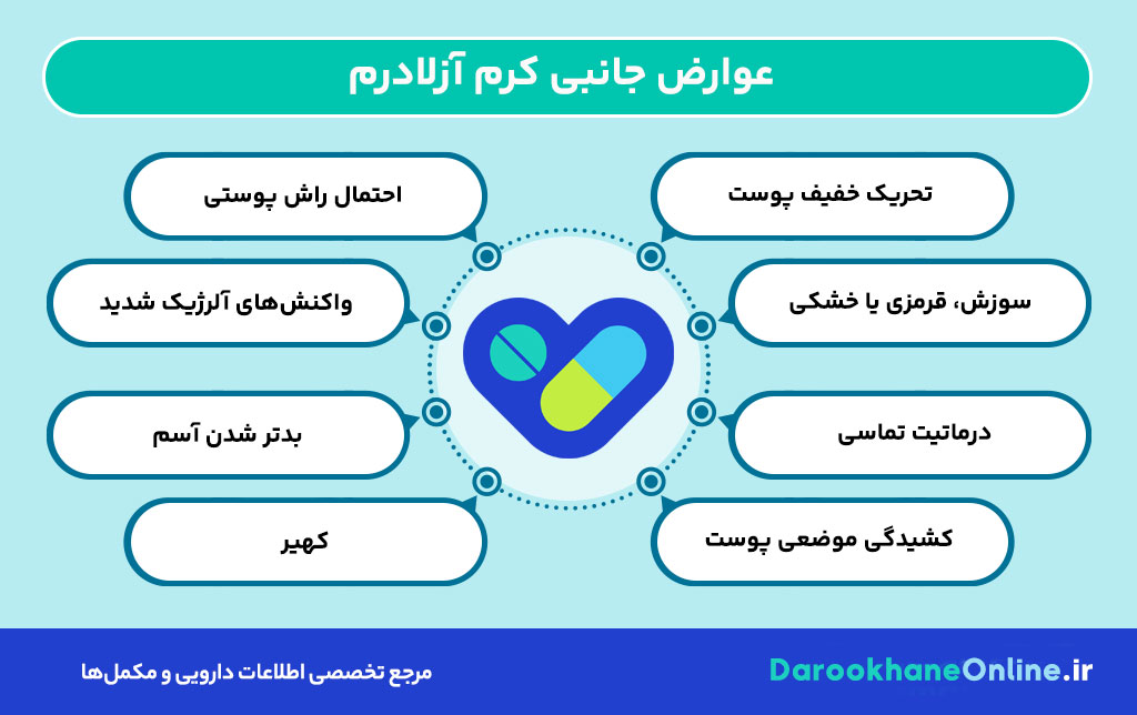 کرم آزلادرم برای درمان آکنه و لک صورت | کاربرد، طریقه مصرف و عوارض