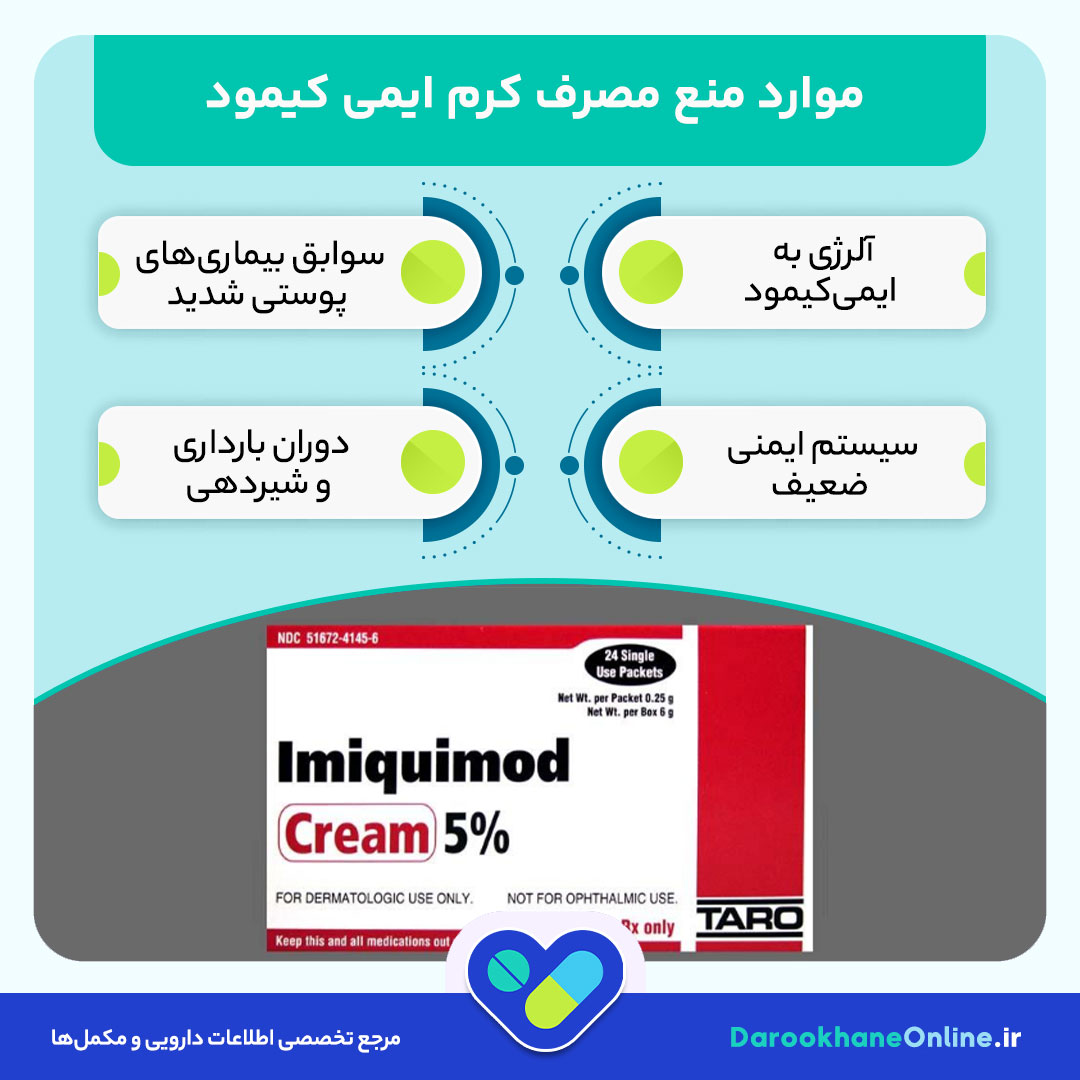 کرم ایمی کیمود برای درمان زگیل تناسلی: نحوه مصرف، عوارض و نکات مهم