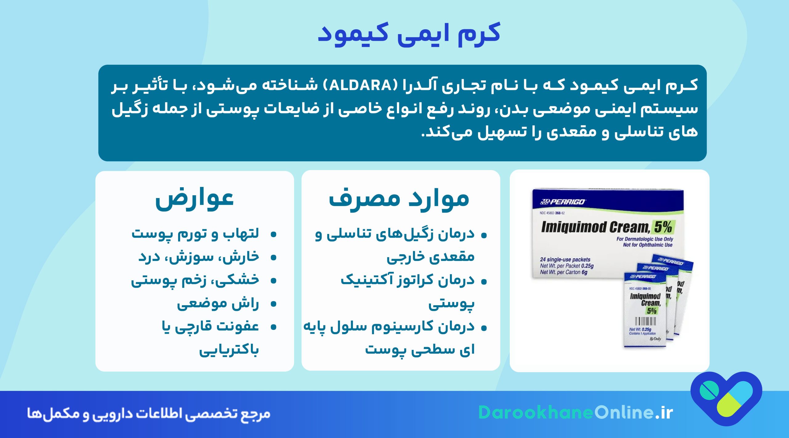 کرم ایمی کیمود برای درمان زگیل تناسلی: نحوه مصرف، عوارض و نکات مهم
