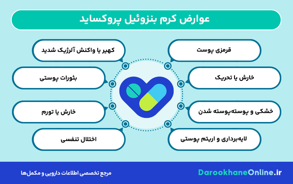 کرم بنزوئیل پروکساید برای درمان آکنه | اثرات، کاربرد، عوارض و نکات مصرف