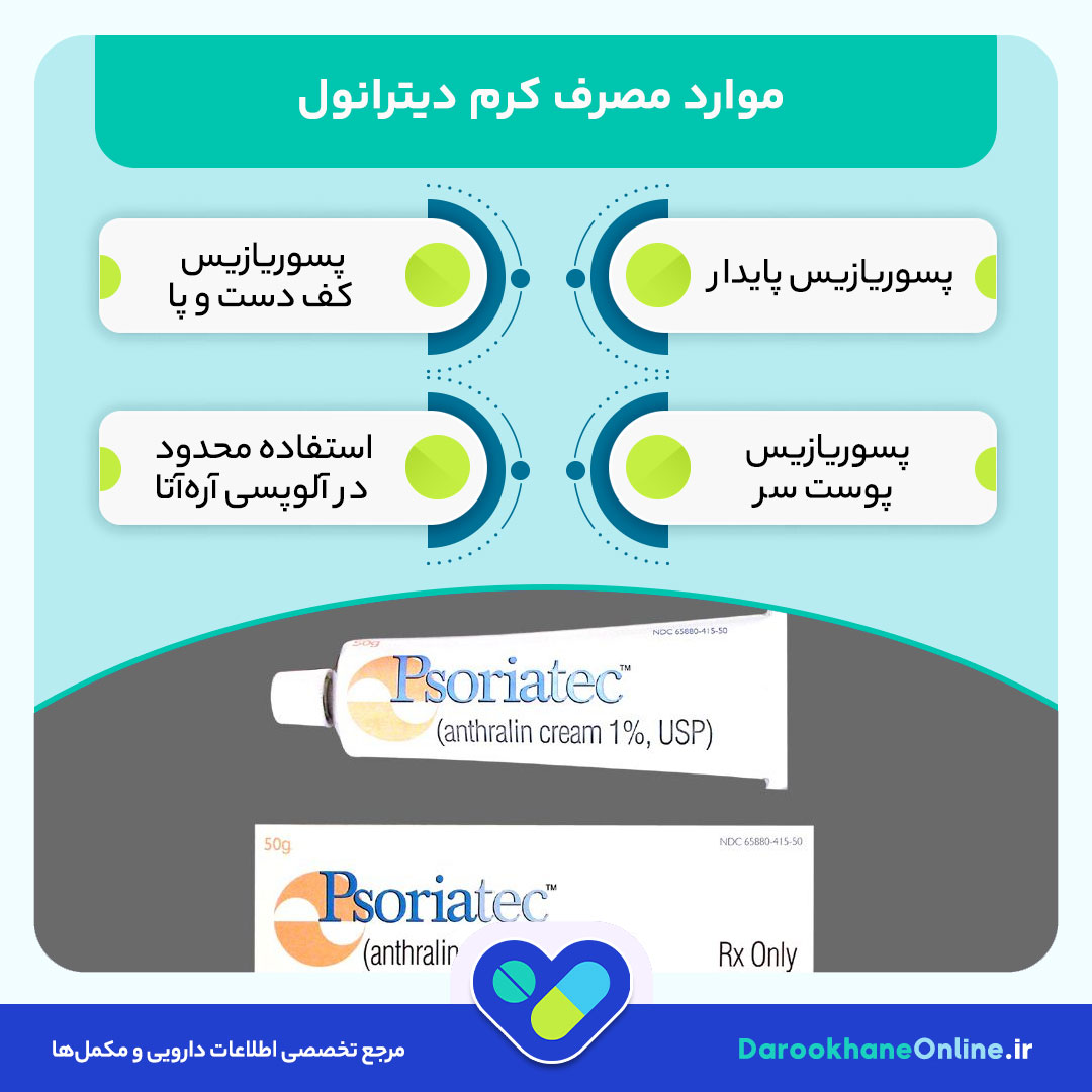 کرم دیترانول برای درمان پسوریازیس: کاربرد، نحوه مصرف، عوارض و نکات مهم استفاده