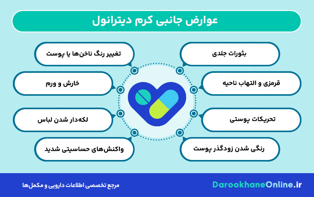 کرم دیترانول برای درمان پسوریازیس: کاربرد، نحوه مصرف، عوارض و نکات مهم استفاده