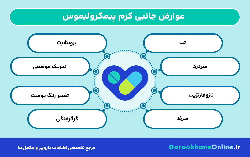 کرم پیمکرولیموس؛ درمان جدید و موثر اگزما و درماتیت آتوپیک | موارد مصرف، عوارض و نکات مهم
