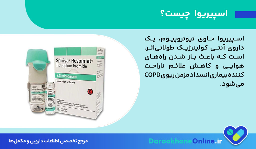 کپسول اسپیریوا چیست؟ موارد مصرف، عوارض و نحوه مصرف در درمان COPD و آسم