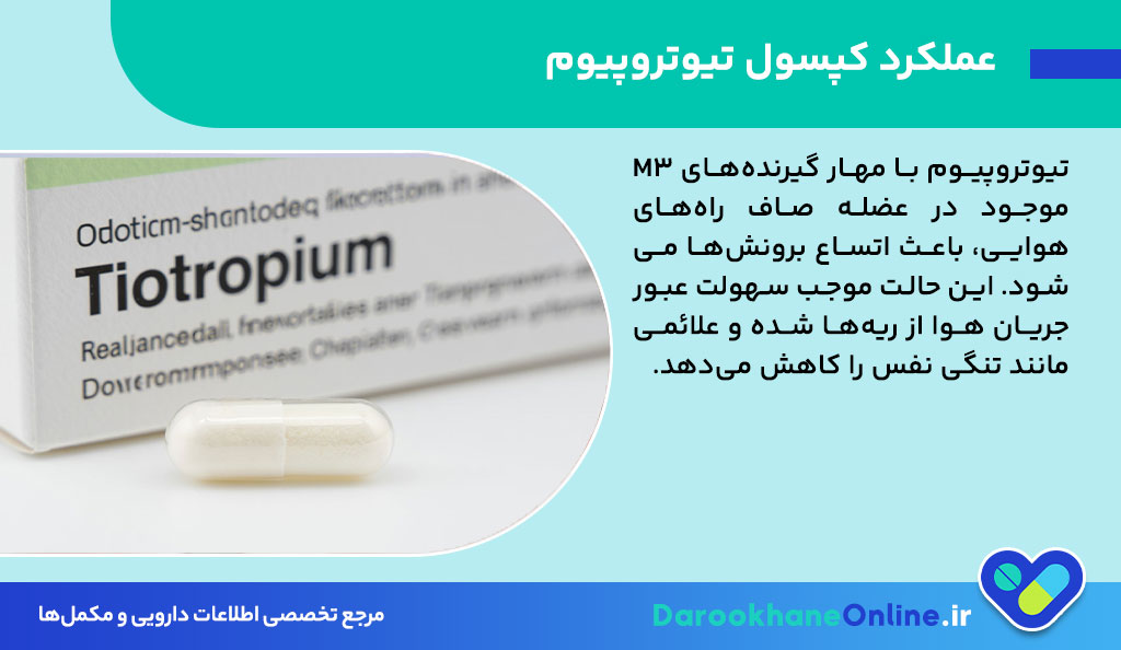 کپسول تیوتروپیوم چیست؟ موارد مصرف، نحوه مصرف، عوارض و نکات مهم در درمان COPD و آسم