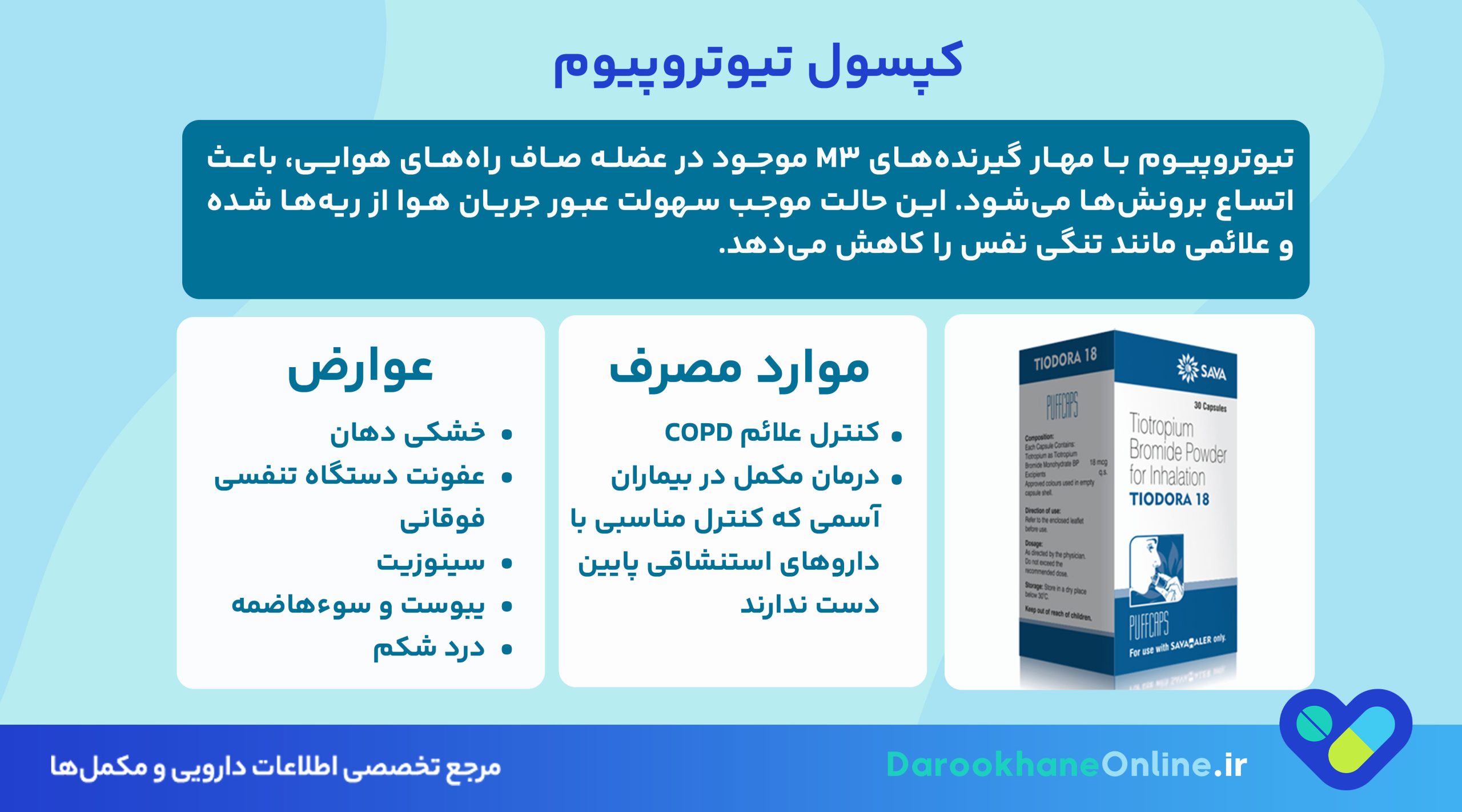 کپسول تیوتروپیوم چیست؟ موارد مصرف، نحوه مصرف، عوارض و نکات مهم در درمان COPD و آسم