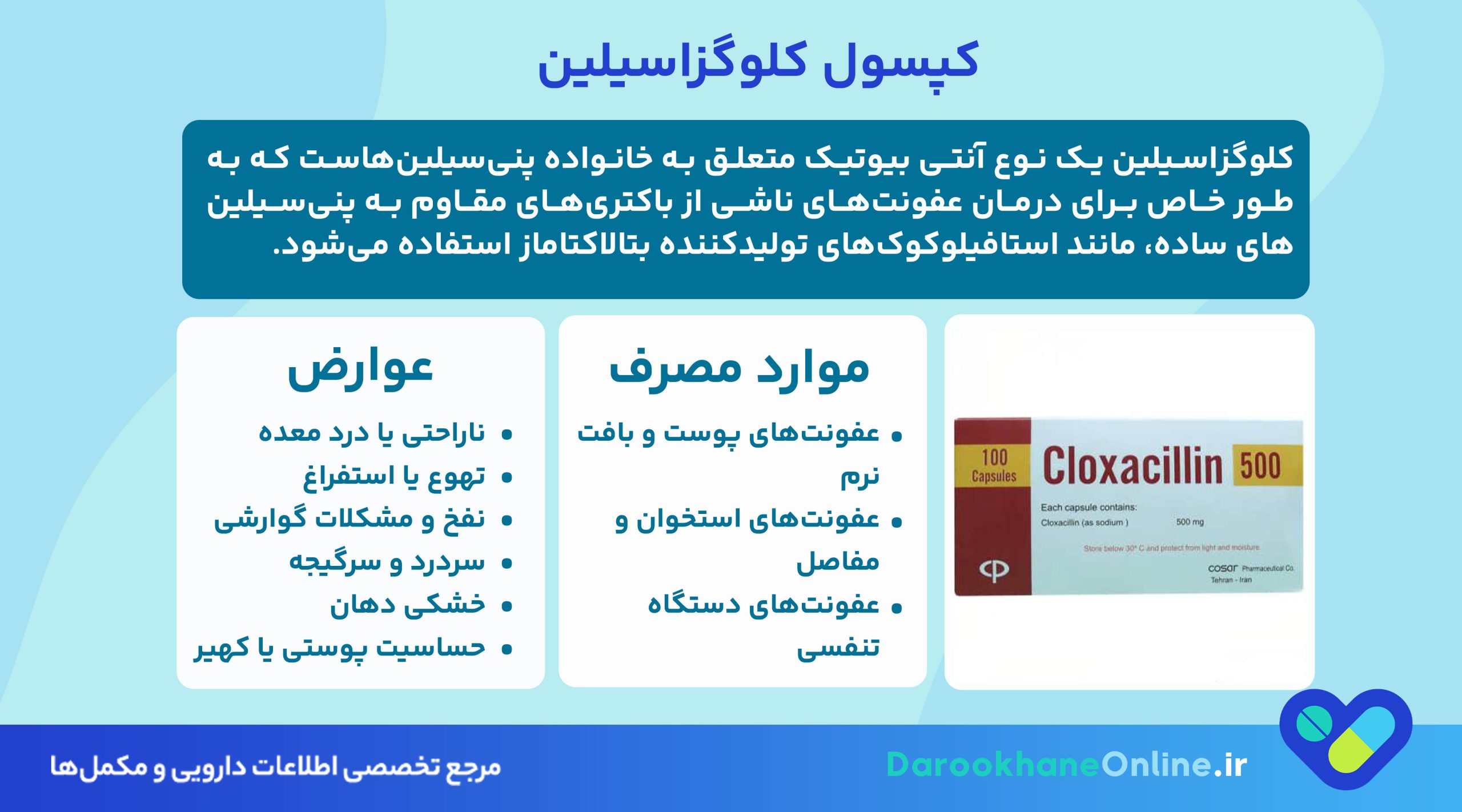 کپسول کلوگزاسیلین چیست و چه کاربردی دارد؟ موارد مصرف، عوارض و نحوه مصرف در درمان عفونت‌های باکتریایی