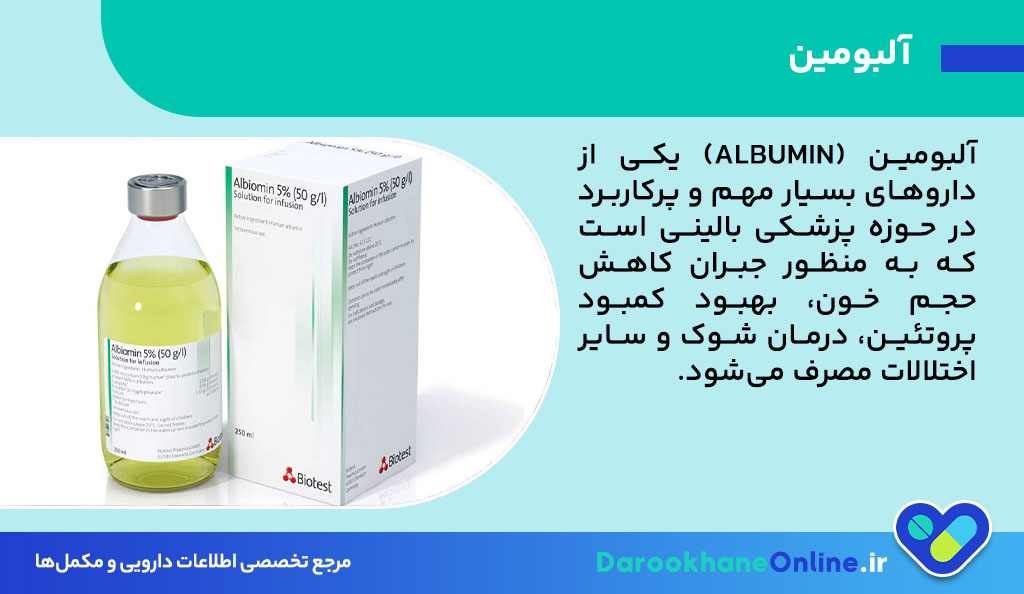 آلبومین
