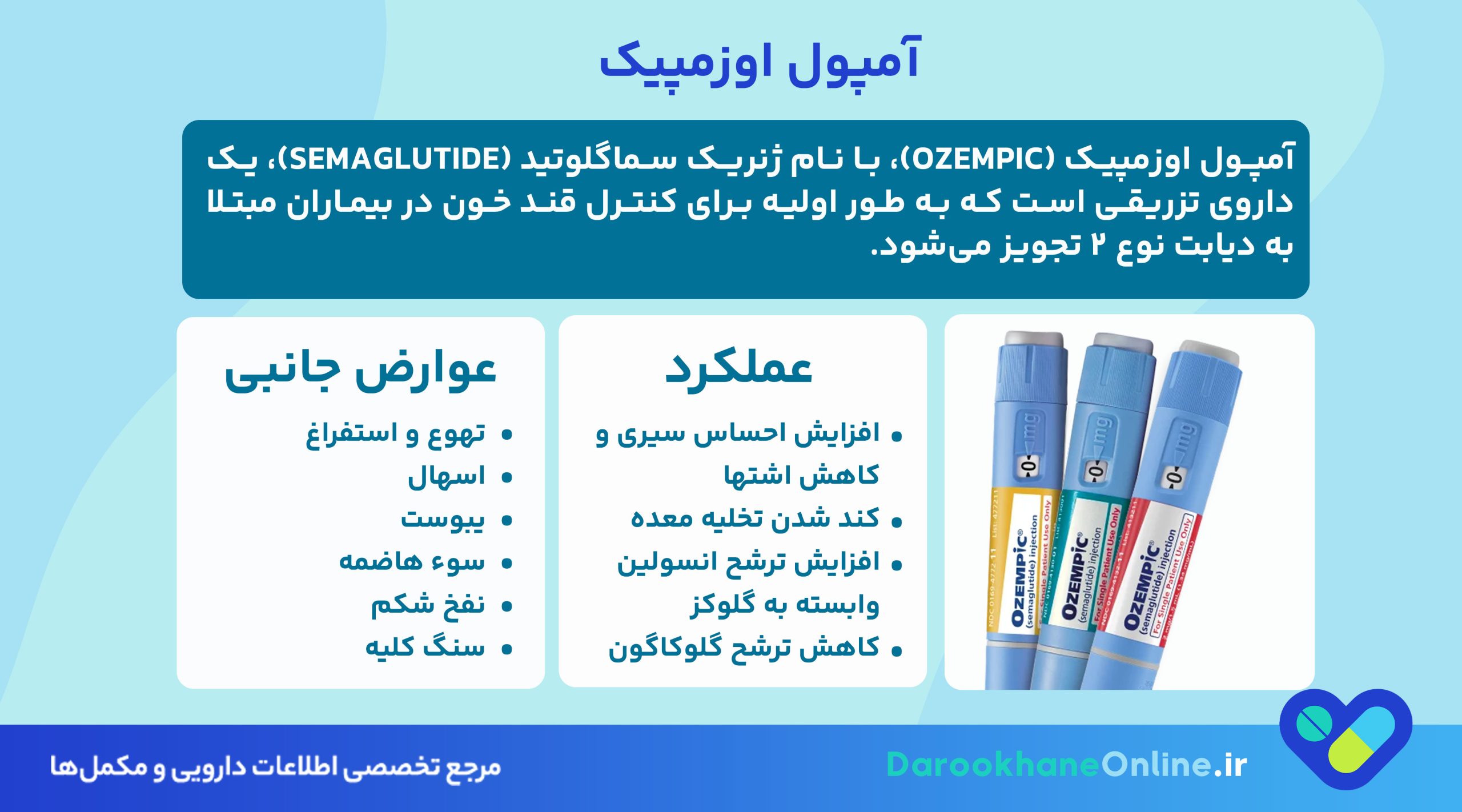 آمپول اوزمپیک (Ozempic) چیست و چگونه موجب لاغری و کنترل دیابت می‌شود؟ + نحوه مصرف و عوارض