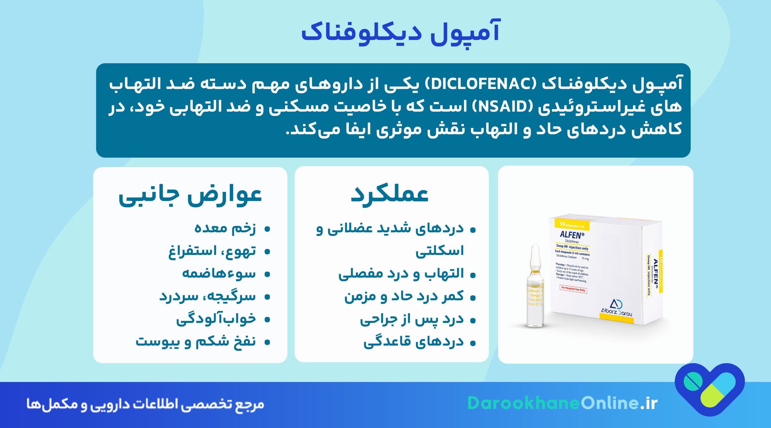 آمپول دیکلوفناک چیست و چه کاربردی دارد؟ موارد مصرف، نحوه تزریق و عوارض دارویی