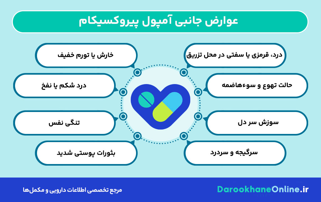 آمپول پیروکسیکام چیست و چه کاربردی دارد؟ موارد مصرف، نحوه تزریق و عوارض پیروکسیکام