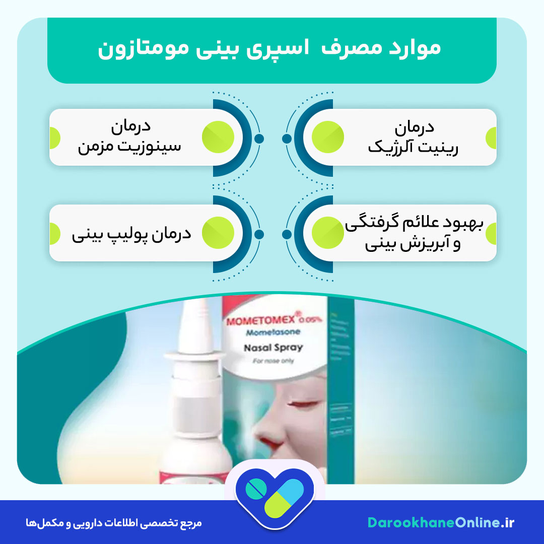 کاربرد اسپری بینی مومتازون در درمان آلرژی، سینوزیت و پولیپ بینی + نحوه مصرف و عوارض