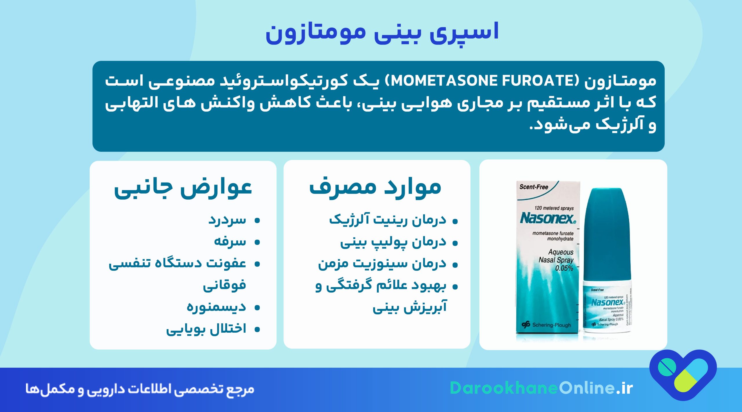 کاربرد اسپری بینی مومتازون در درمان آلرژی، سینوزیت و پولیپ بینی + نحوه مصرف و عوارض