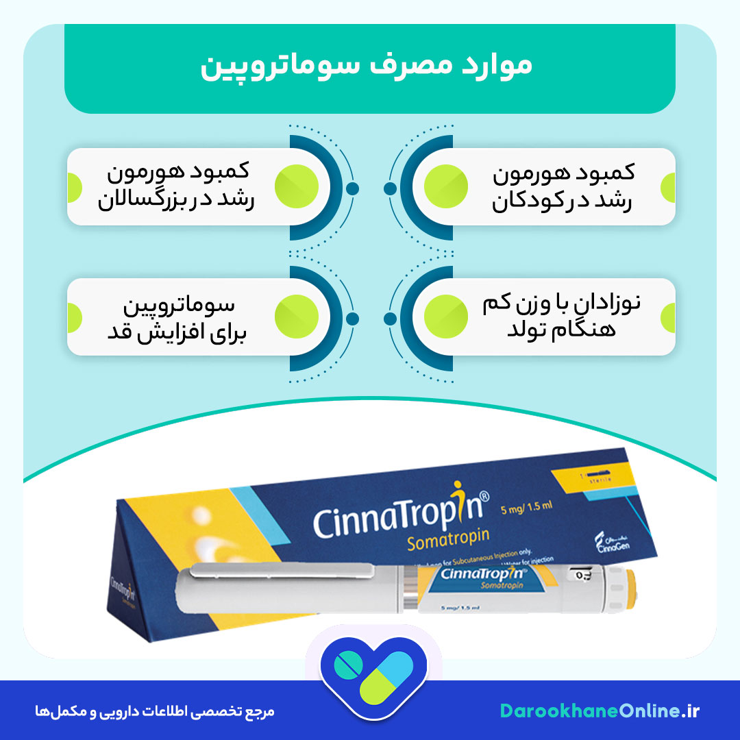 سوماتروپین چیست؟ کاربرد، نحوه مصرف، عوارض و نکات مهم هورمون رشد مصنوعی + بررسی تأثیر بر افزایش قد و چربی سوزی