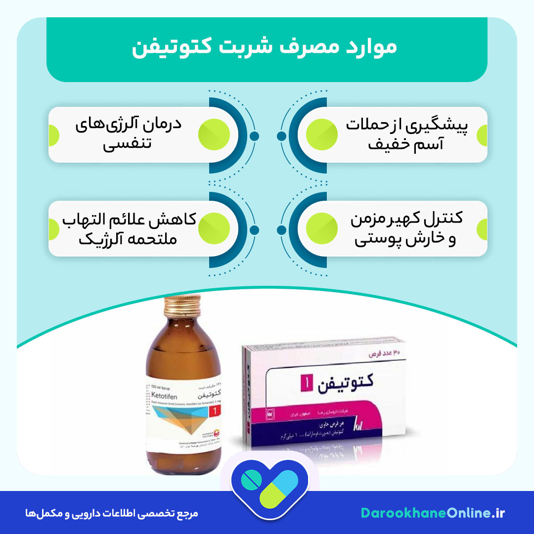 شربت کتوتیفن برای چیست؟ موارد مصرف، نحوه مصرف و عوارض شربت کتوتیفن برای آلرژی و آسم