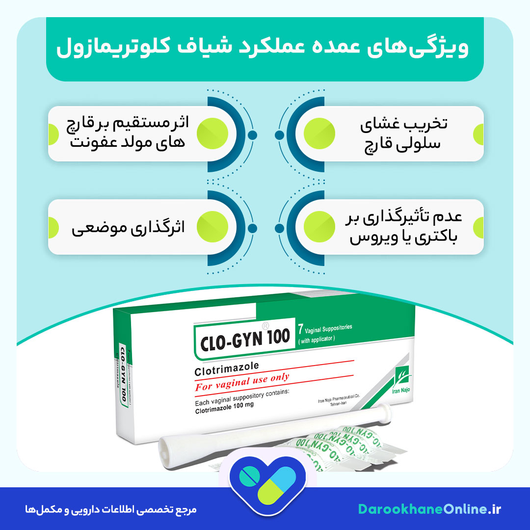 کاربرد، طریقه مصرف و عوارض شیاف کلوتریمازول برای درمان عفونت قارچی واژن + نکات مهم