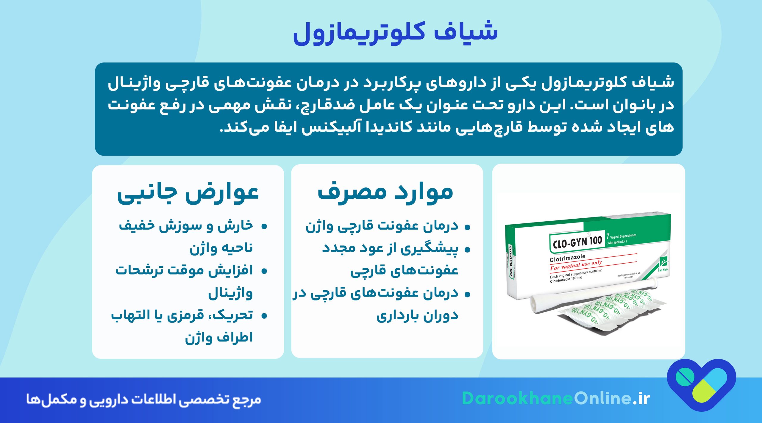 کاربرد، طریقه مصرف و عوارض شیاف کلوتریمازول برای درمان عفونت قارچی واژن + نکات مهم