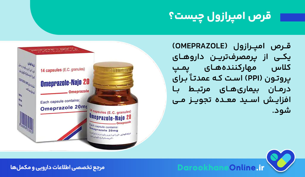 قرص امپرازول چیست و چه کاربردی دارد؟ بررسی علمی موارد مصرف، نحوه مصرف و عوارض آن