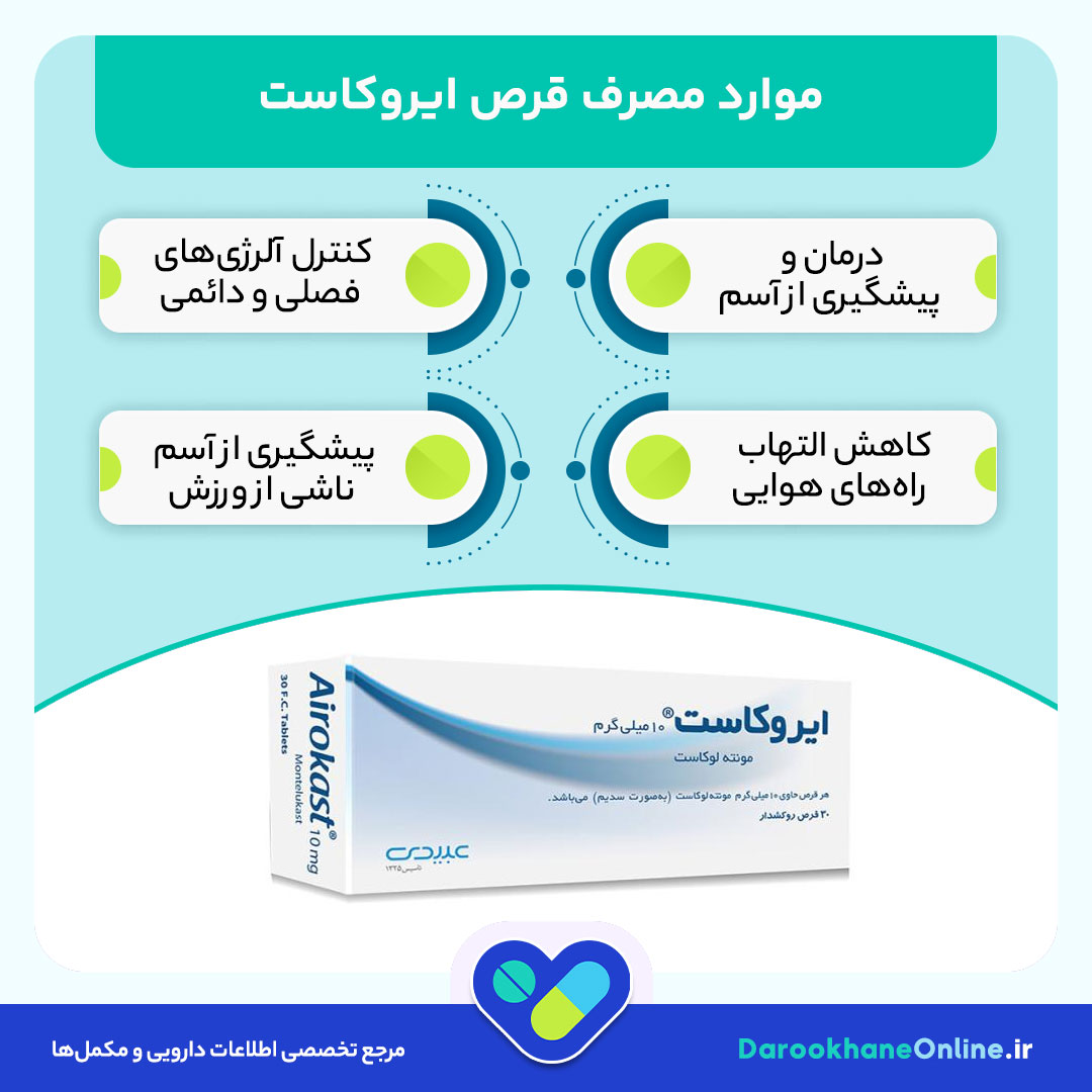 قرص ایروکاست برای چیست؟ موارد مصرف، عوارض، نحوه مصرف و نکات مهم + پاسخ به سوالات رایج