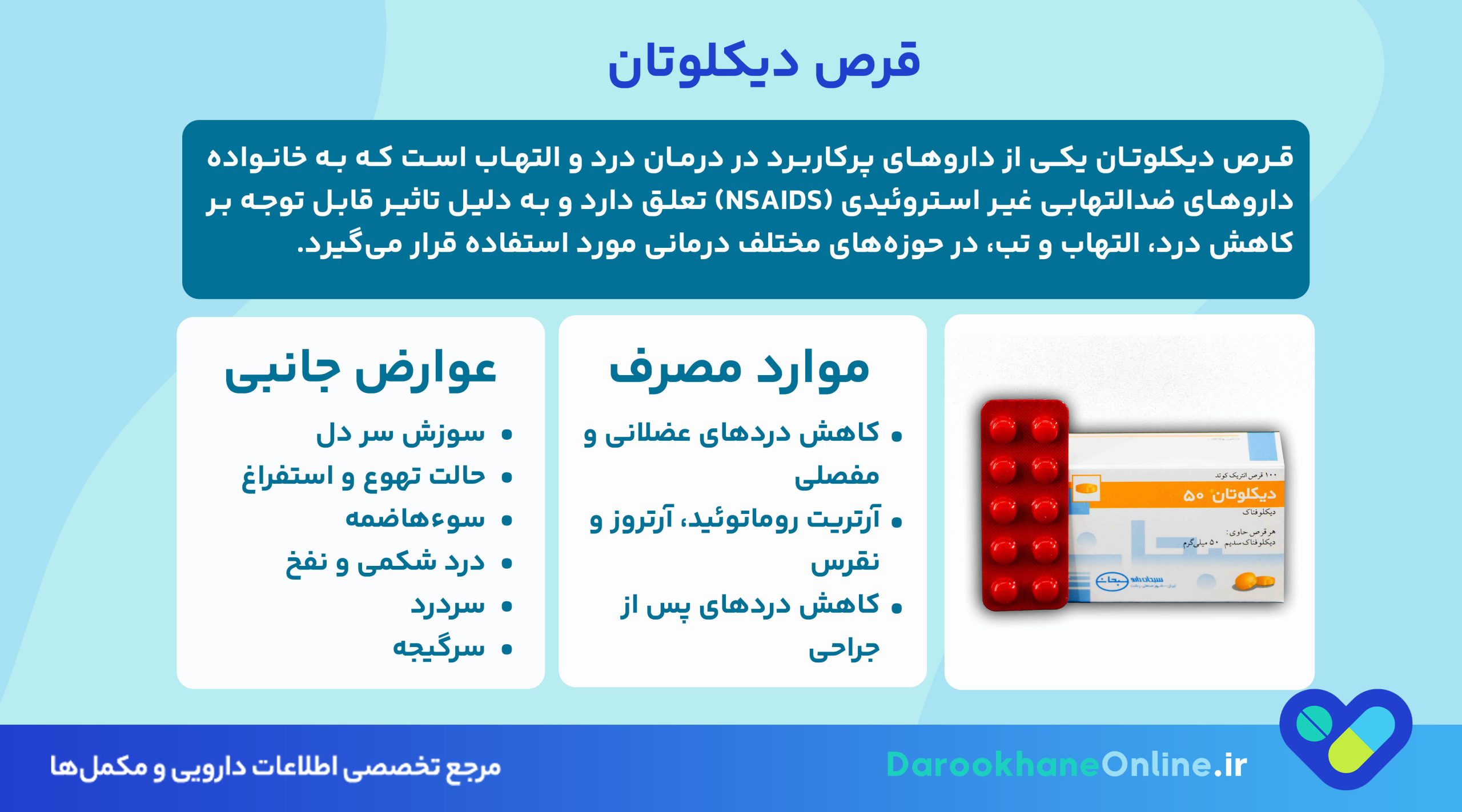 قرص دیکلوتان؛ موارد مصرف، دوز مناسب، عوارض و نکات مهم قبل از مصرف