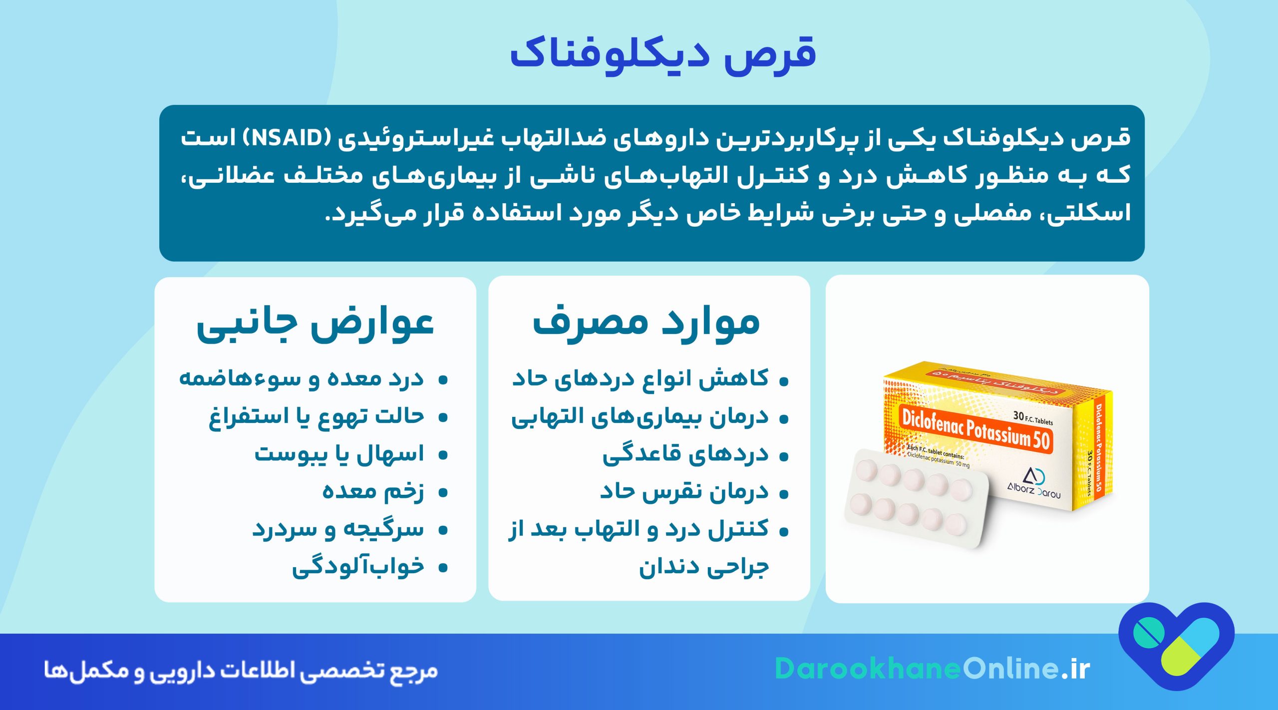 قرص دیکلوفناک برای چیست؟ موارد مصرف، عوارض، نحوه مصرف و تداخل دارویی