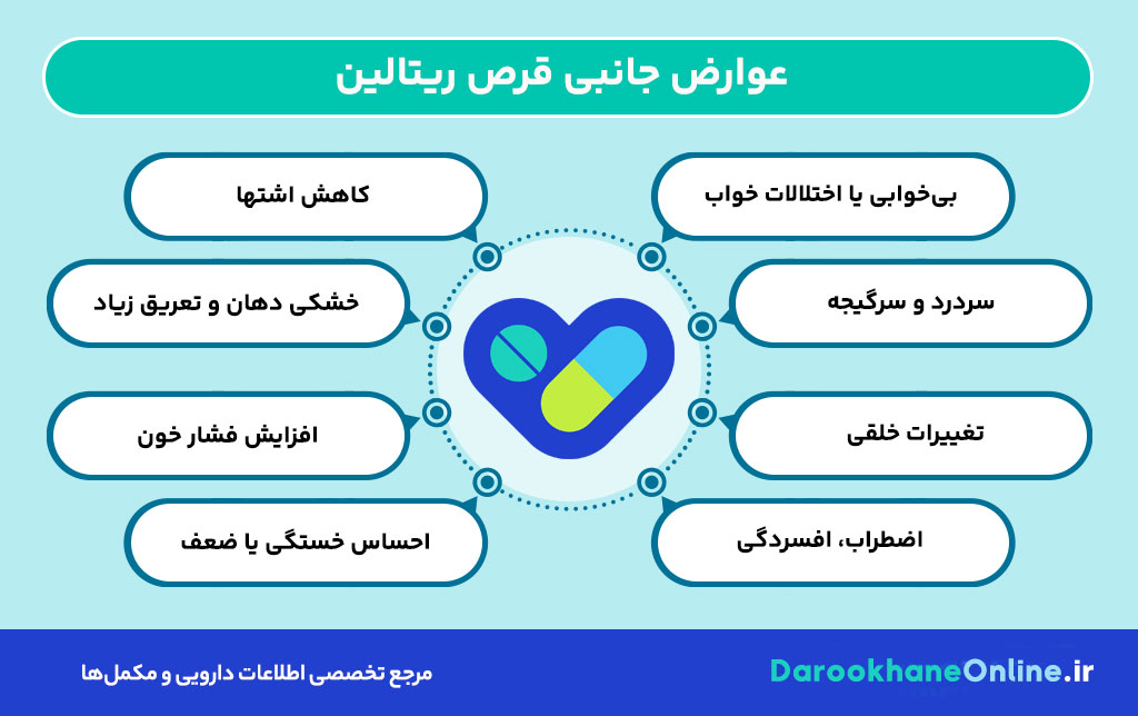 قرص ریتالین چیست و چه کاربردی دارد؟ ⚕️ همه چیز درباره فواید، عوارض و نحوه مصرف + تجربه پزشک داروساز