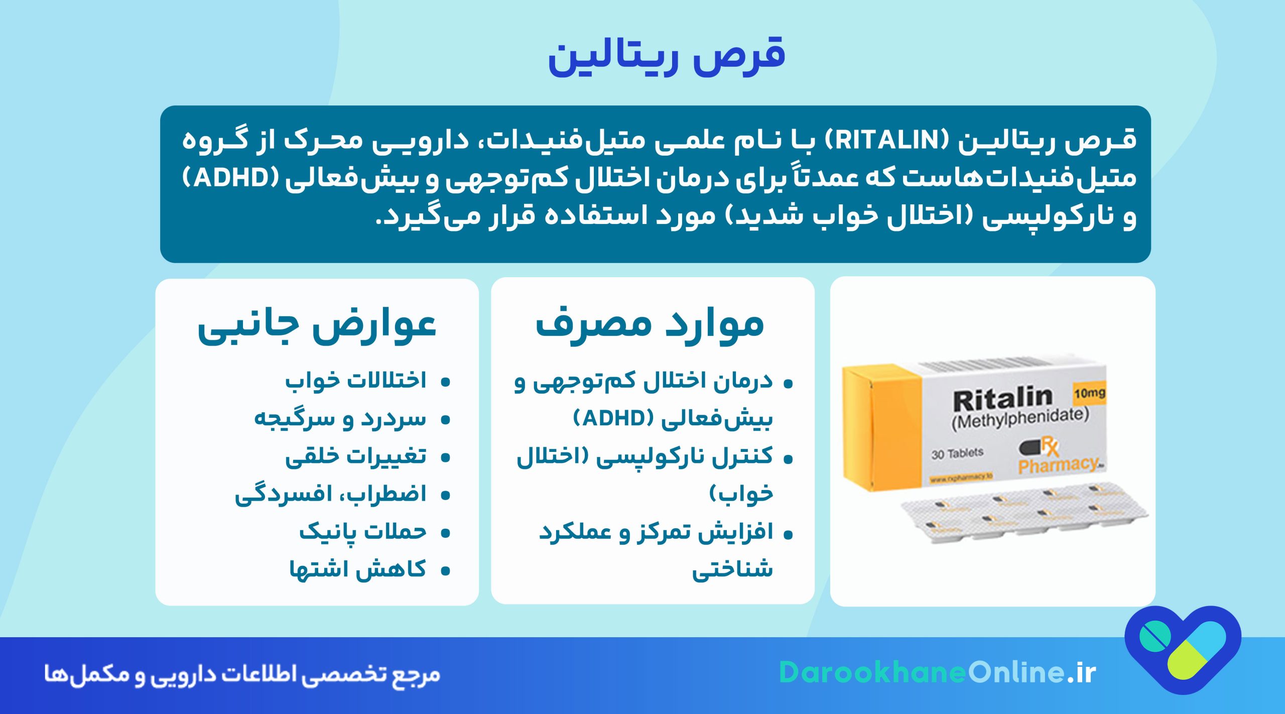 قرص ریتالین چیست و چه کاربردی دارد؟ ⚕️ همه چیز درباره فواید، عوارض و نحوه مصرف + تجربه پزشک داروساز
