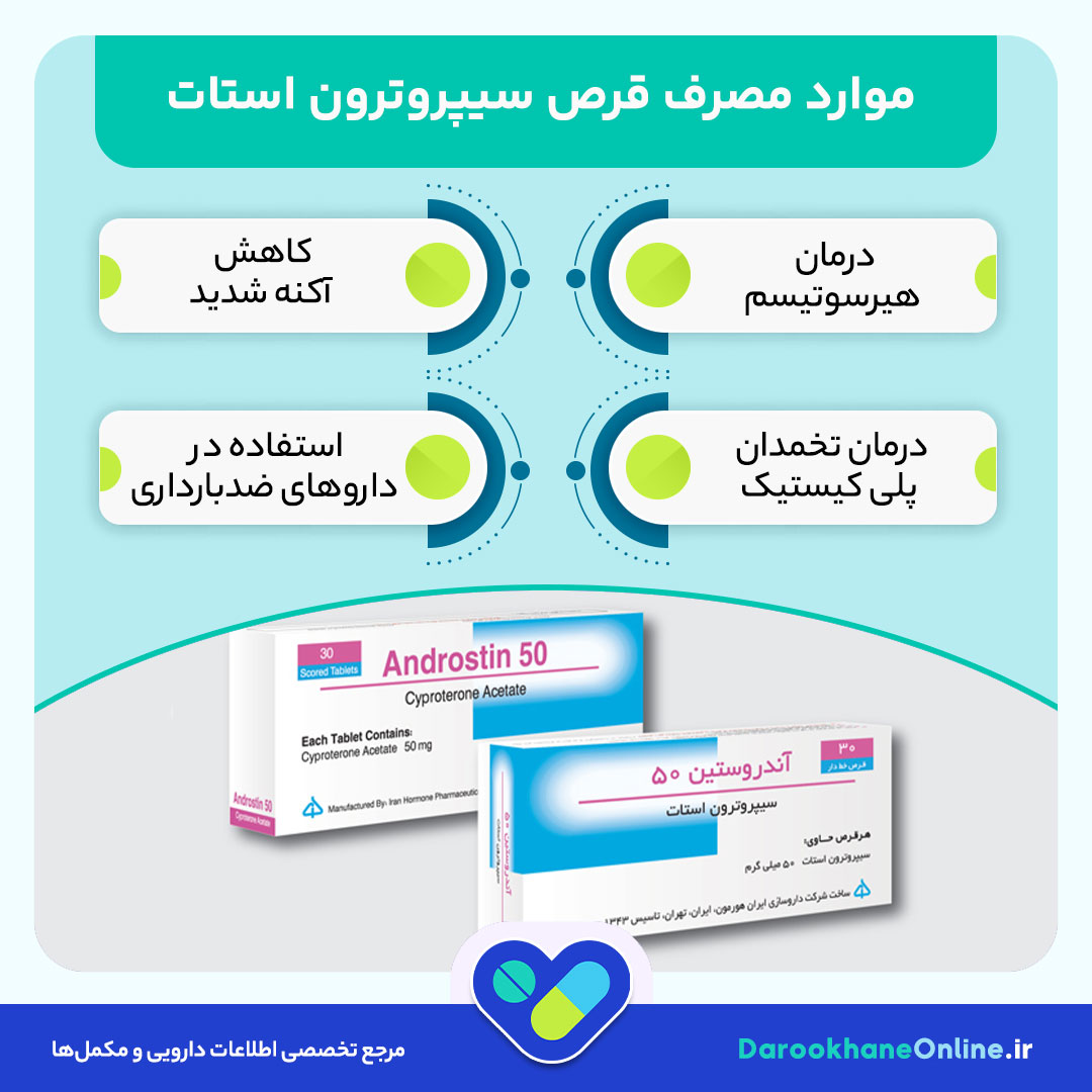 کاربرد قرص سیپروترون استات؛ درمان هیرسوتیسم، آکنه، ریزش مو و تنظیم هورمون‌ها + عوارض و نحوه مصرف