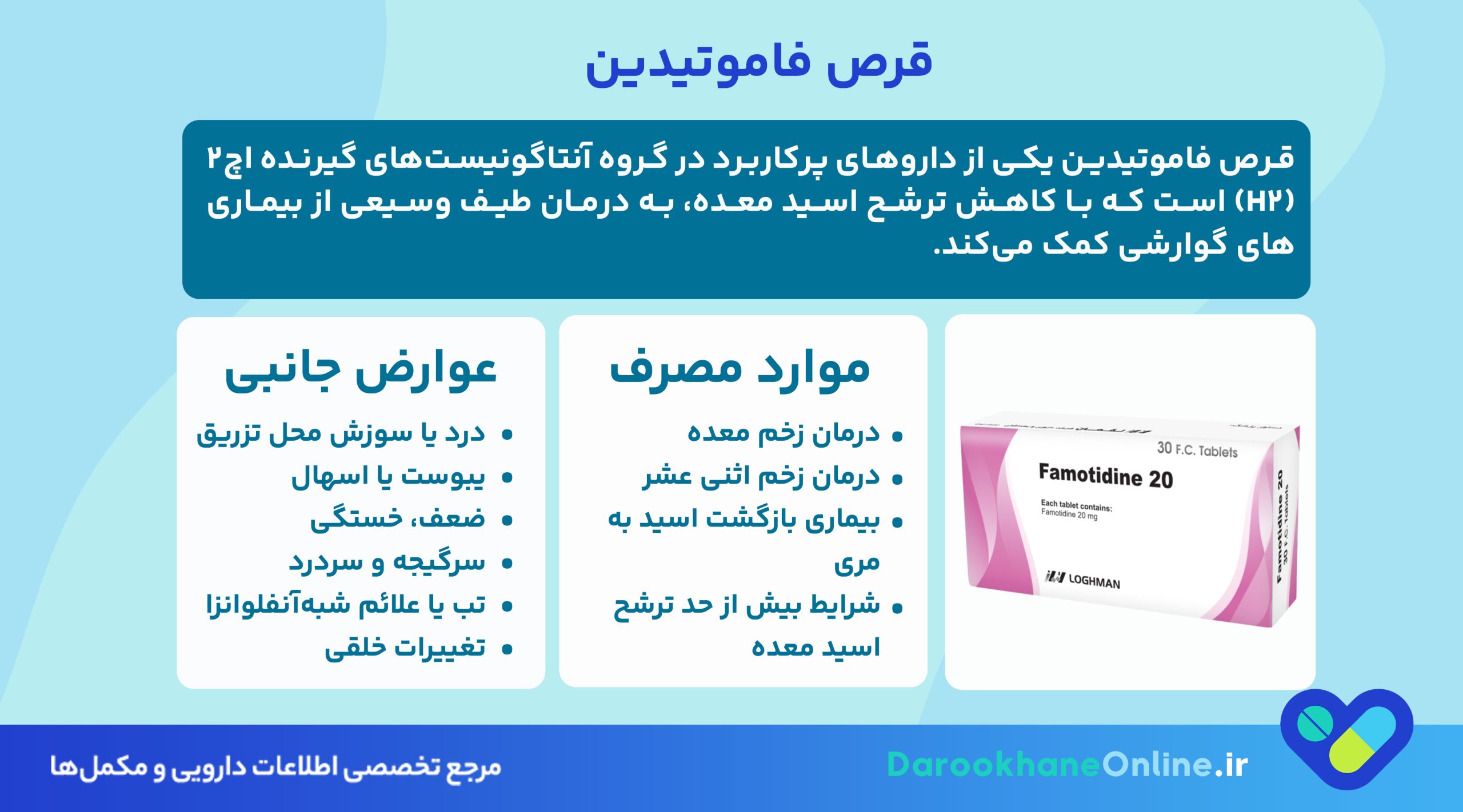 قرص فاموتیدین چیست و چه کاربردی دارد؟ موارد مصرف، عوارض و نحوه مصرف فاموتیدین 40 برای زخم معده و کهیر