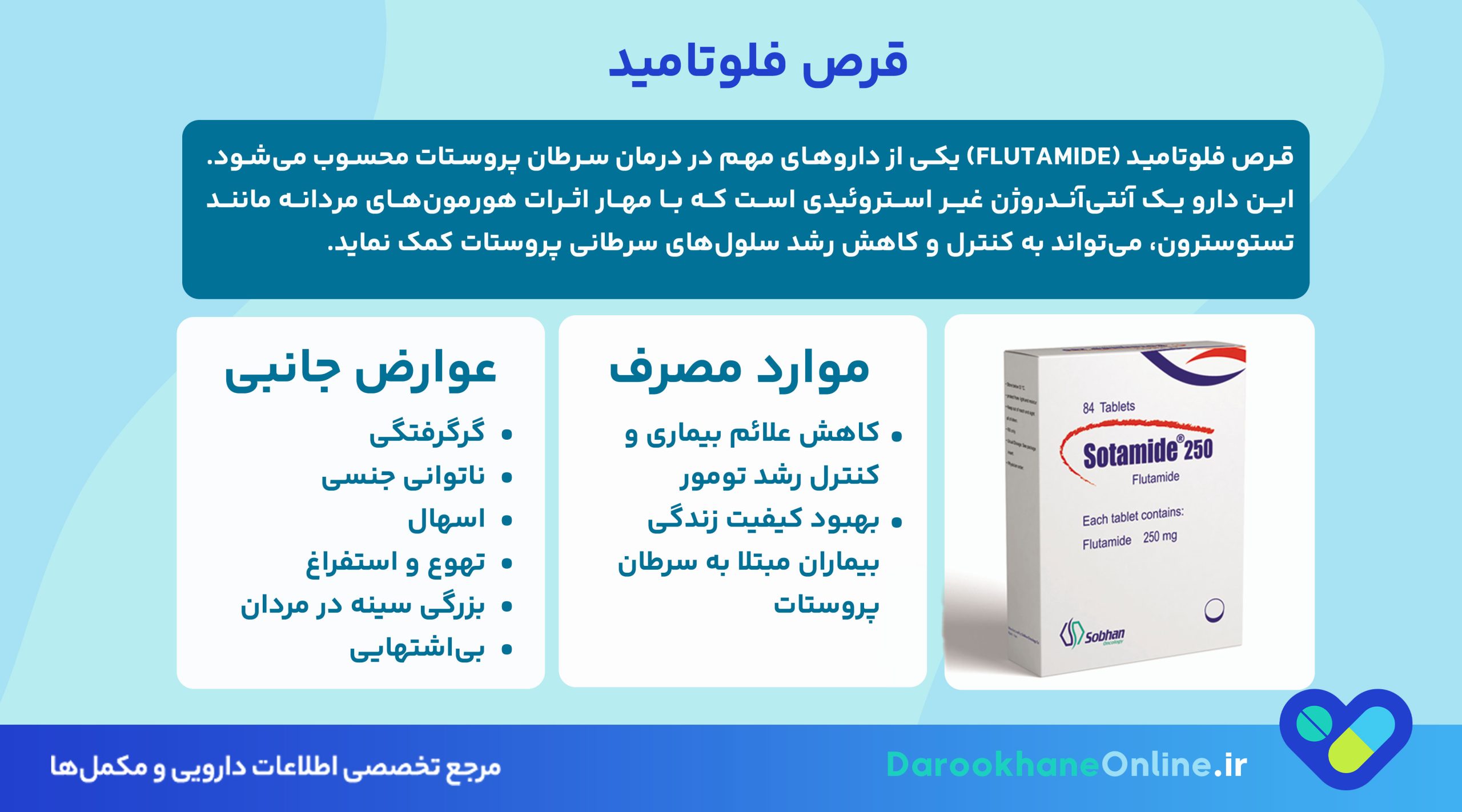 قرص فلوتامید: کاربرد، عوارض، نحوه مصرف و نکات مهم در درمان سرطان پروستات